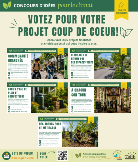 La population de La Mitis appelée à choisir son projet coup de cœur pour le climat
